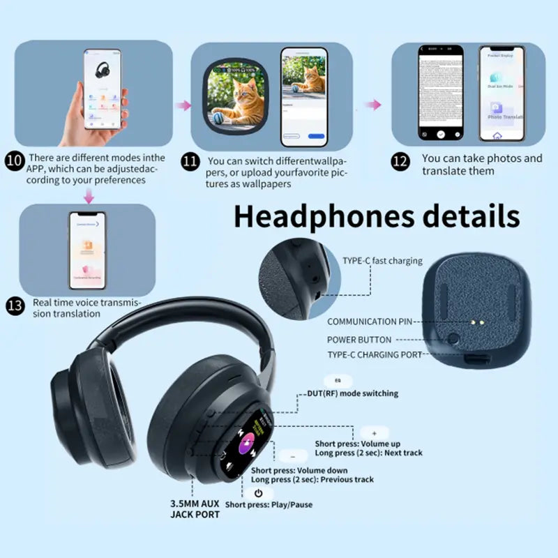 FusionPods Pro™